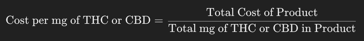 Formula of calculating the price per mg of THC in an edible.