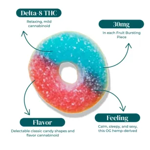 D8 THC COSMIC RING GUMMIES | 30MG