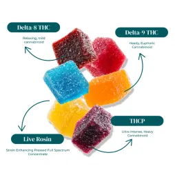 PHUK'D UP | THC BLEND GUMMIES | 420MG