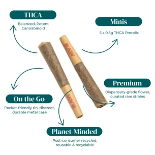 PREMIUM THCA FLOWER PRE-ROLLS | 5-PACK TINS