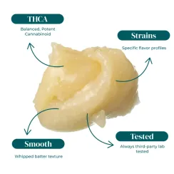 THCA BATTER | 2G