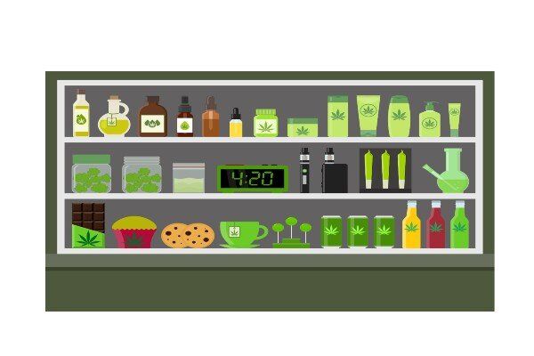 Marijuana Store