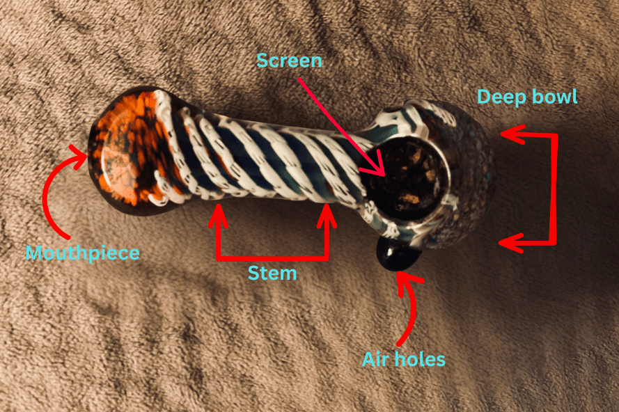Parts of a hash pipe