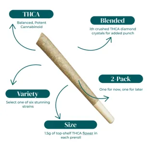PHUK'D UP | THCA SUGAR DIAMOND INFUSED PRE-ROLLS | 2-PACK