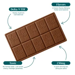 250MG DELTA 9 THC | FILLED MILK CHOCOLATE BARS | CREAM FILLED