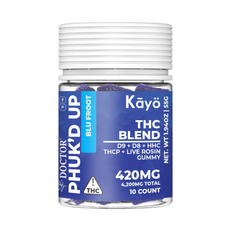 Shop CBD CBG CBN Products | The Hemp Doctor