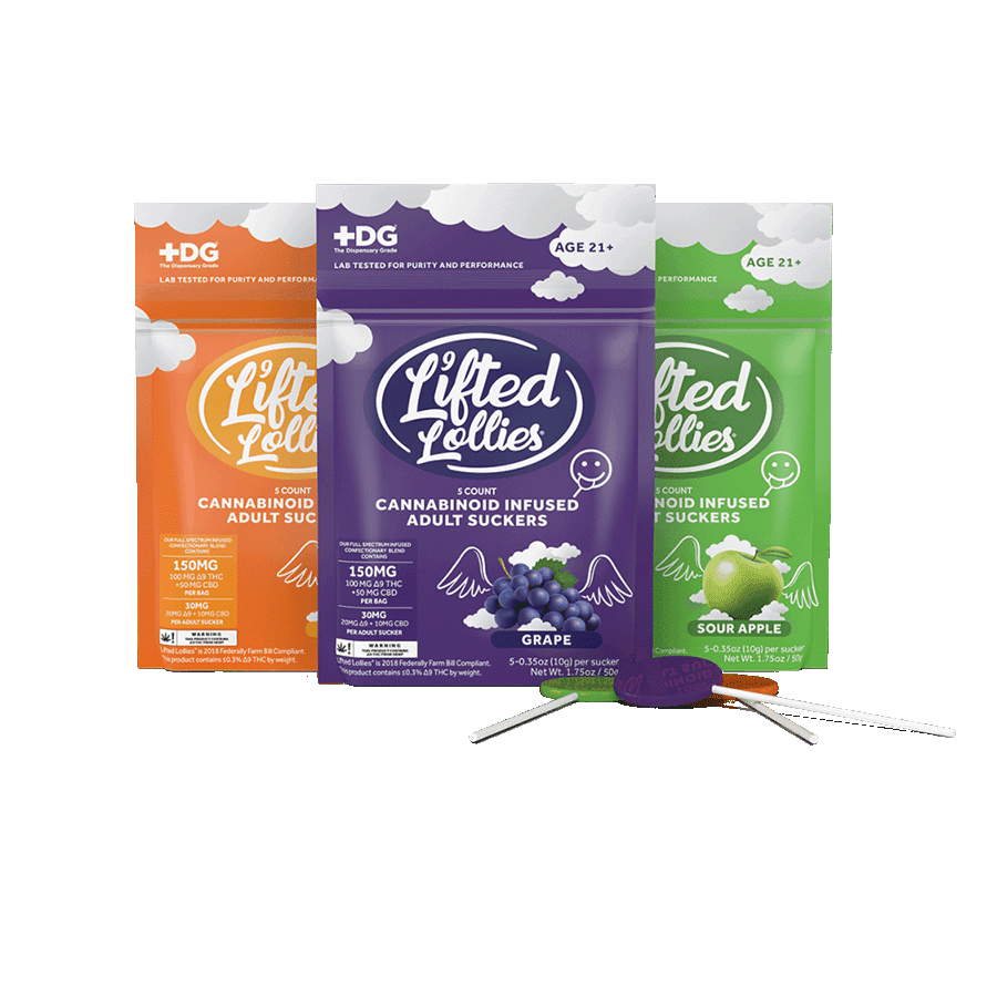 Shop CBD CBG CBN Products | The Hemp Doctor