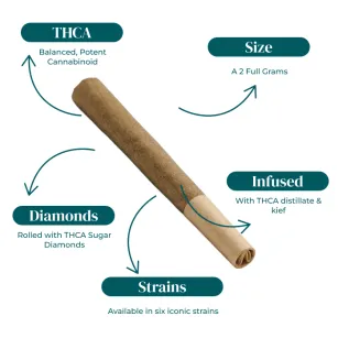 THCA SUGAR DIAMOND CAVIAR BLUNTS | 2G