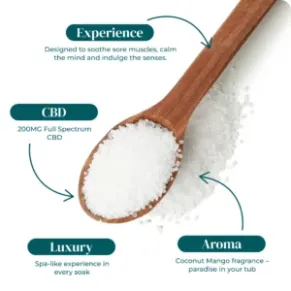 CINDY JANE CBD BATH SALTS 200MG INFOGRAPHIC