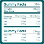 KAYO RR GUMMIES BOTH BREAKDOWN KAYO RR GUMMIES BOTH BREAKDOWN