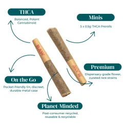 THCA BUBBLE HASH INFUSED PREROLLS | 5-PACK TINS