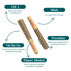 PREMIUM THCA FLOWER PRE-ROLLS | 5-PACK TINS