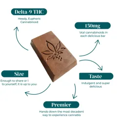 DELTA 9 THC | DUBAI CHOCOLATE BARS | 150MG
