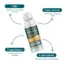 REVIVE_CBD_COOL_ROLL_ON_2000MG_INFOGRAPHIC