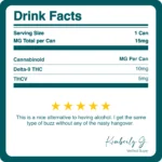 Boost – Slim | D9-THCV 15mg Seltzer_BREAKDOWN