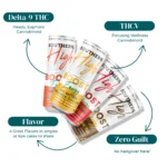 Boost – Slim | D9-THCV 15mg Seltzer_INFOGRAPHIC
