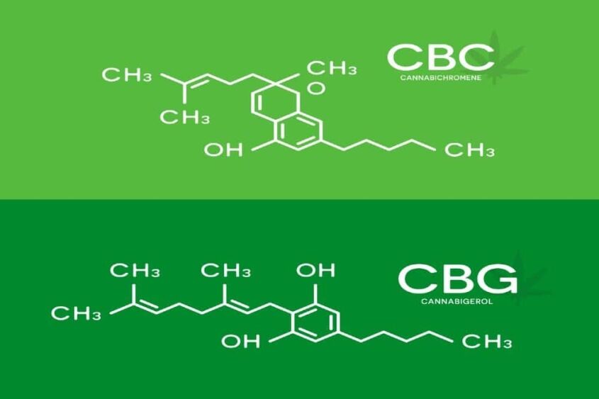 CBG