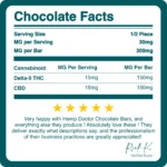 CBD_D9_CHOCOLATE_BARS_BREAKDOWN CBD_D9_CHOCOLATE_BARS_BREAKDOWN