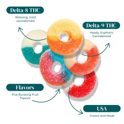 D8:D9 THC GUMMIES | 65MG