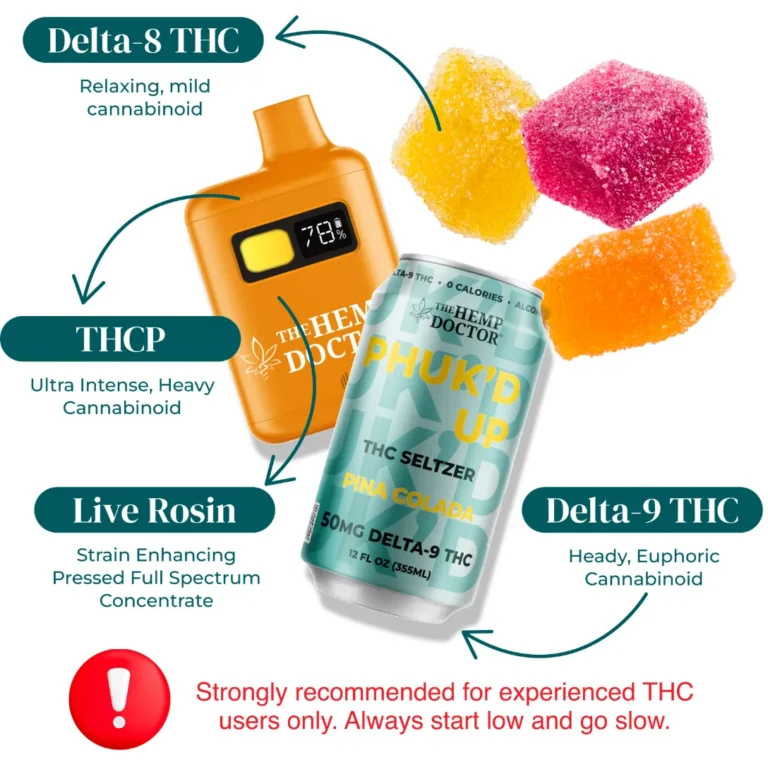 MEGA PHUK'D UP BUNDLE