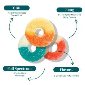 REVIVE | CBD WATERMELON GUMMIES | 20MG