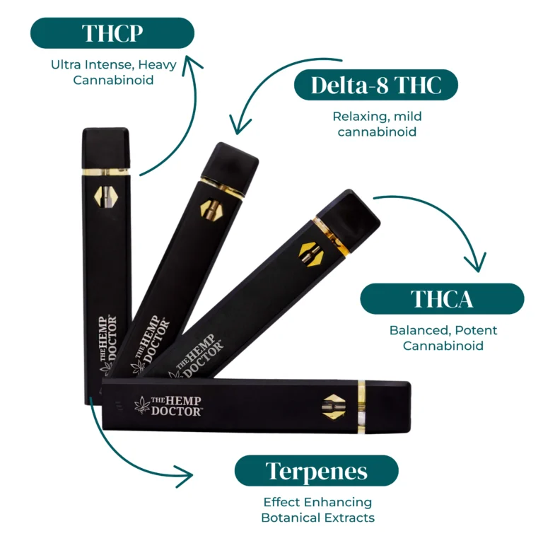 PHUK'D UP | THCA LIVE SAUCE DISPOSABLE VAPE | 1G