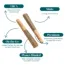 THCA SUGAR DIAMOND INFUSED PRE-ROLLS | 5-PACK TINS_INFOGRAPHIC