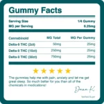 DELTA 9 THC GUMMY SAMPLER BUNDLE | 25MG_BREAKDOWN