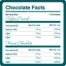 MINT COFFEE CHOCOLATE BREAKDOWN
