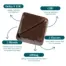 MINT COFFEE CHOCOLATE INFOGRAPHIC