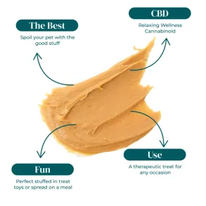 RUGER | CBD PET PEANUT BUTTER | 600MG