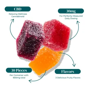 REVIVE | CBD GUMMIES | 30MG