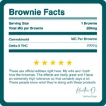 KAYO_DELTA_9_THC_BROWNIES_BREAKDOWN KAYO_DELTA_9_THC_BROWNIES_BREAKDOWN