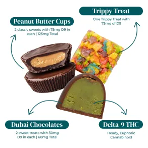 Fan Favorites Edible Bundle