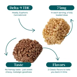 KAYO KRISPY BITES │ 75MG DELTA-9 THC CRISPY CEREAL BITES