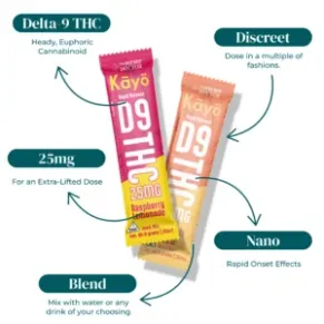 KAYO DELTA 9 THC DRINK MIX 25MG INFOGRAPHIC