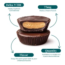 DELTA 9 THC PEANUT BUTTER CUP | 75MG