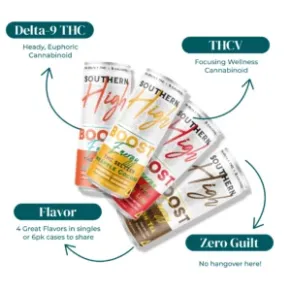 Boost %E2%80%93 Slim D9 THCV 15mg Seltzer INFOGRAPHIC