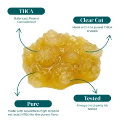 1376MG_THCA_SUGAR_DIAMOND_SAUCE_2G_INFOGRAPHIC 1376MG THCA SUGAR DIAMOND SAUCE 2G INFOGRAPHIC