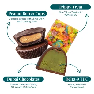 Fan Favorites Edible Bundle