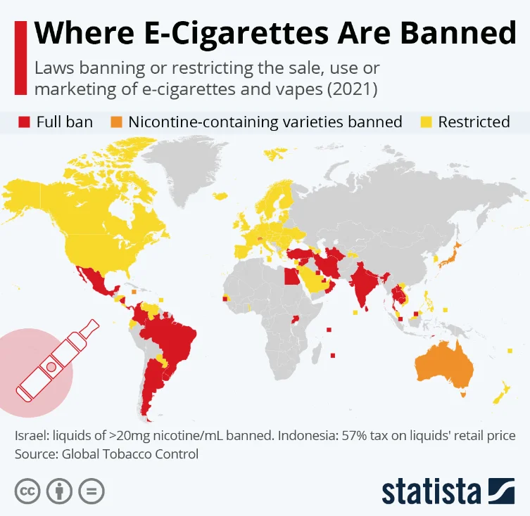 a map of the world colored according to where e-cigarettes are banned