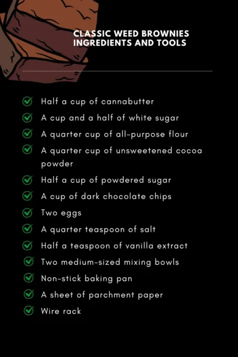 Ingredients list of a classic weed brownies