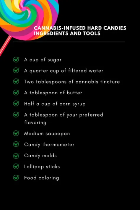 Cannabis-Infused Hard Candies Ingredients List