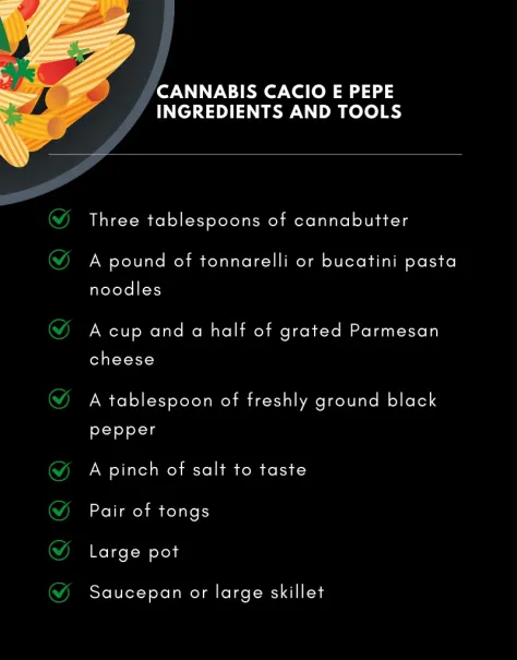 Ingredients list of Cannabis Cacio E Pepe