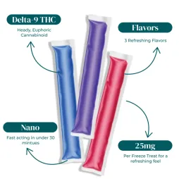 KAYO | DELTA 9 THC FREEZE POP | 25MG